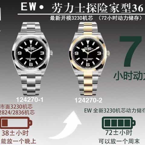 EW2021新款劳力士探险家型36系列 搭配劳力士全新3230机芯腕表