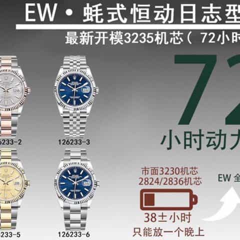 EW2021新款劳力士蚝式日志型36系列 搭配劳力士全新3235机芯腕表